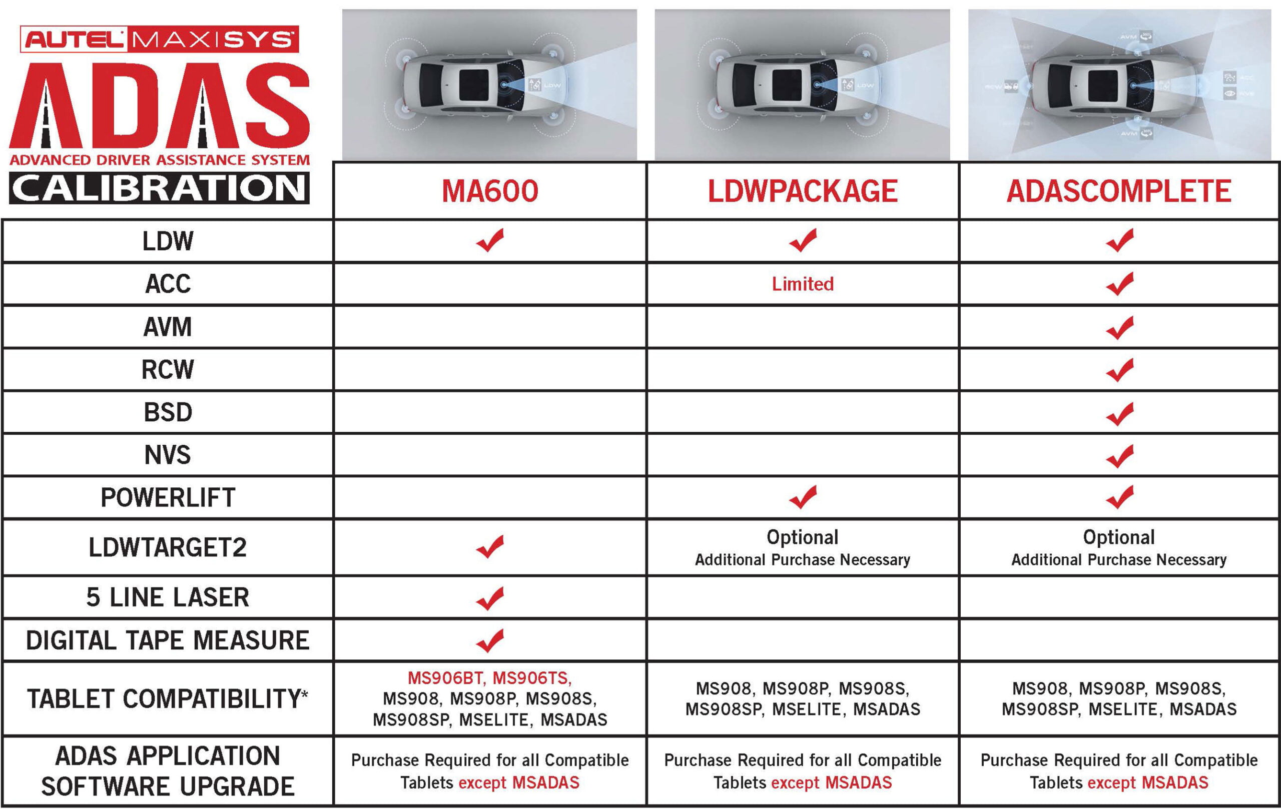 Autel MS909ADAS MaxiSYS MS909 Tablet with ADAS Calibration Software