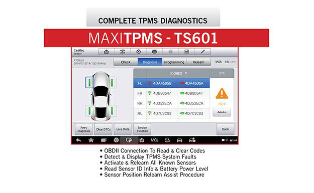 TPMS Functions